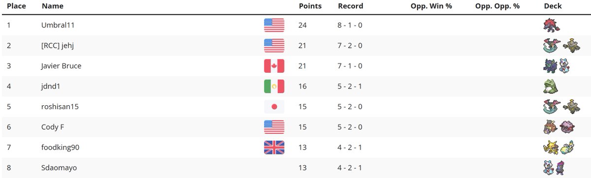 Rare Candy Club tweet media