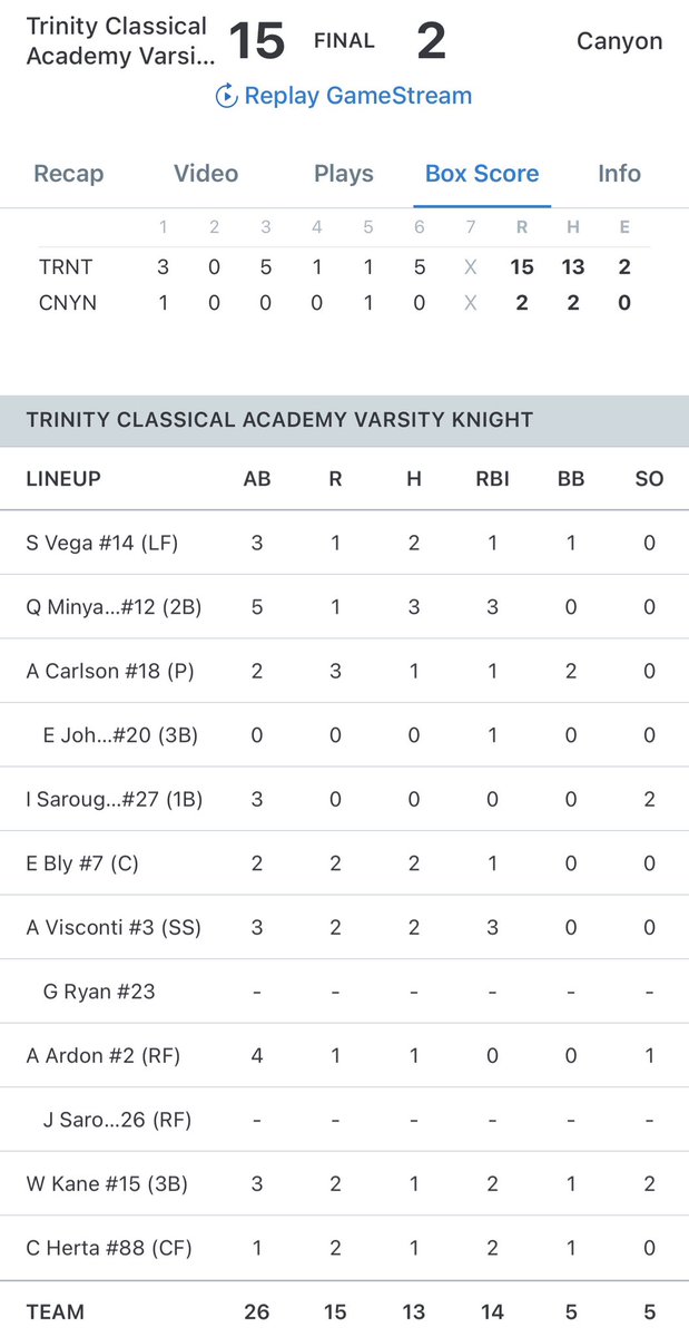 Trinity Knights tweet media