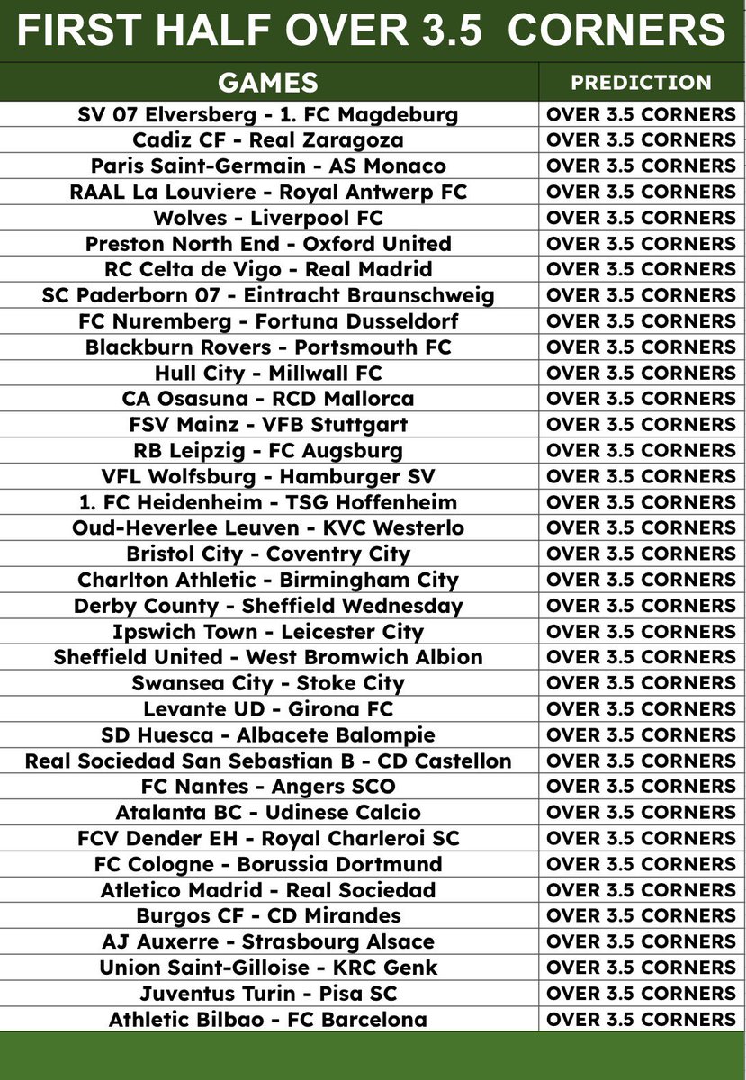 bettinghubza's tweet photo. 🚨🐎Betway Code 🇿🇦| | BW4286E212

-36 Games || 222k + ODDS 💷
Kick off Tonight. 

-🇫🇷Ligue 1
-🏴󠁧󠁢󠁥󠁮󠁧󠁿Championship
-🇩🇪Bundesliga
-🇪🇸La Liga
-🏴󠁧󠁢󠁥󠁮󠁧󠁿FA Cup 

Pick and play smart , at least 10 games. 

Like 👍 share 🔂 repost 🔁 Follow 🙏🏼 https://t.co/1JprMTt2sT