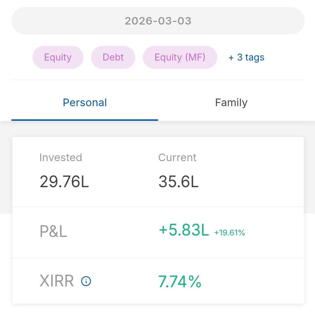 B Singh 🐝 tweet media