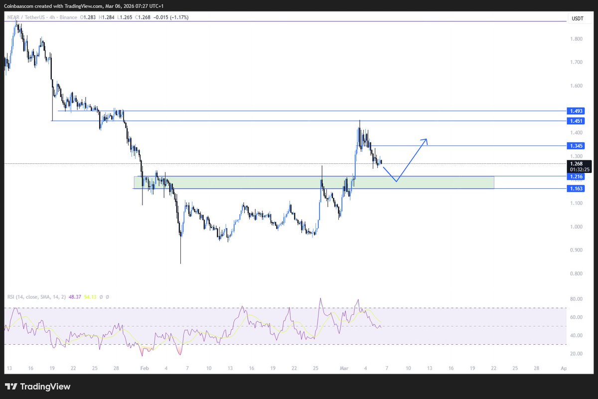 Coinboss tweet media