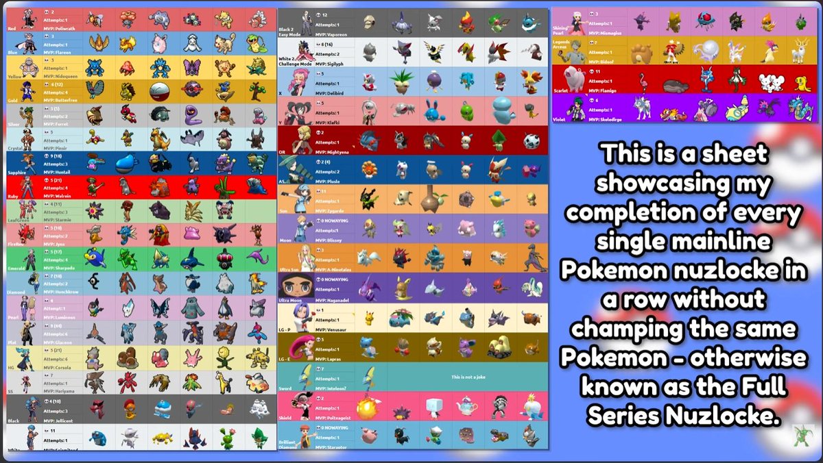 PokeBron tweet media