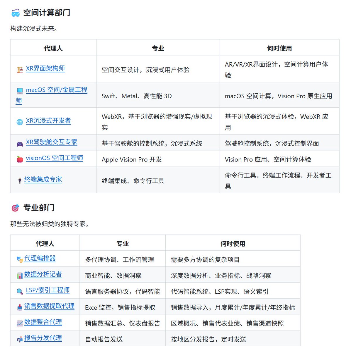 鸟哥 | 蓝鸟会🕊️ tweet media