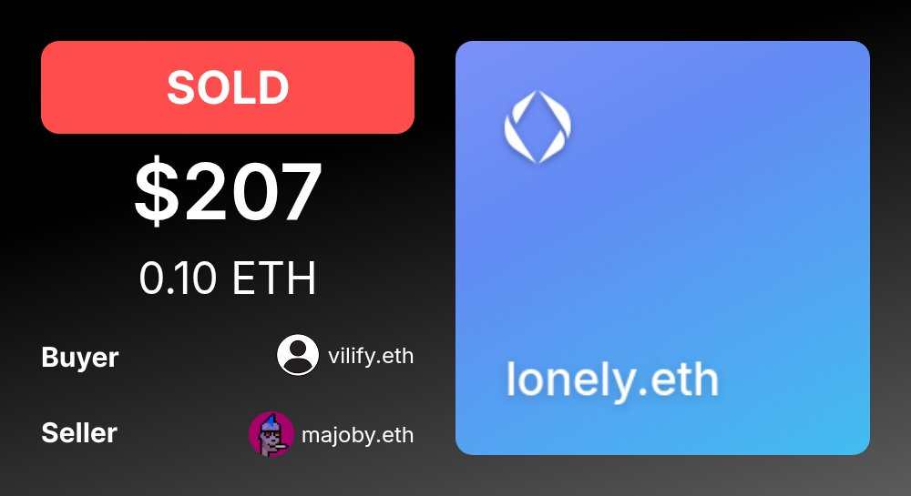 🚨 ENSMarketBot.eth tweet media