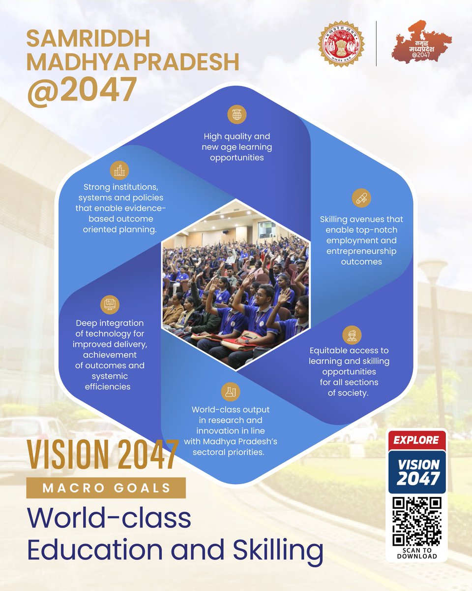 मध्यप्रदेश राज्य नीति आयोग tweet media