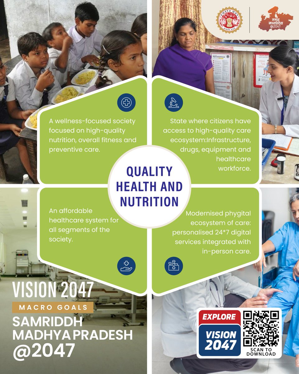 मध्यप्रदेश राज्य नीति आयोग tweet media