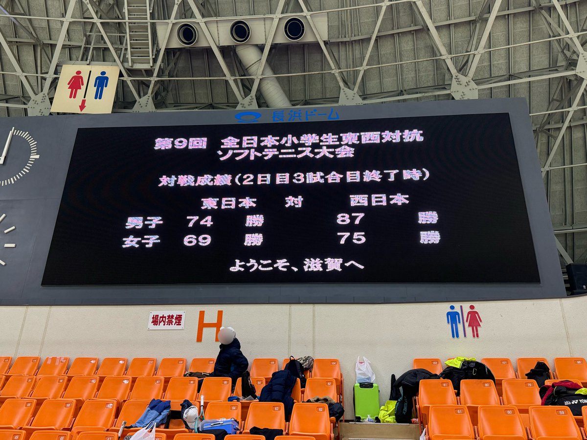 KSTC15's tweet photo. 第9回 全日本小学生東西対抗ソフトテニス大会
今年も男女３名が出場し、東軍は完敗とはなりましたがこの経験は今後の人生においても大きな糧となる事でしょう！
最後になりましたが大会関係者の皆様、大変ありがとうございました🙇🏻

#河北stc 
#宮城
#石巻
#東西対抗
#勝ち続けるのには理由がある https://t.co/0GXRIlxrmN