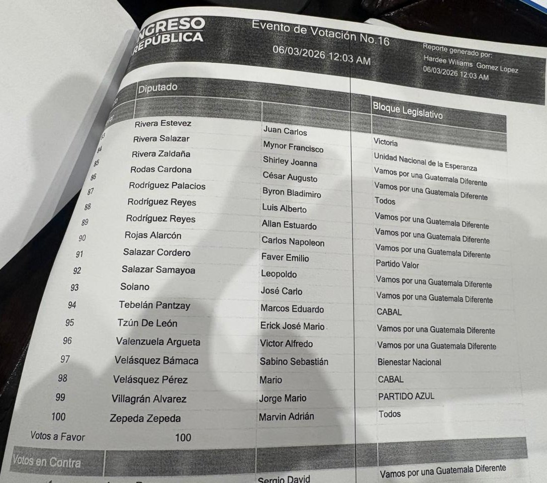 Carlos Villegas tweet media