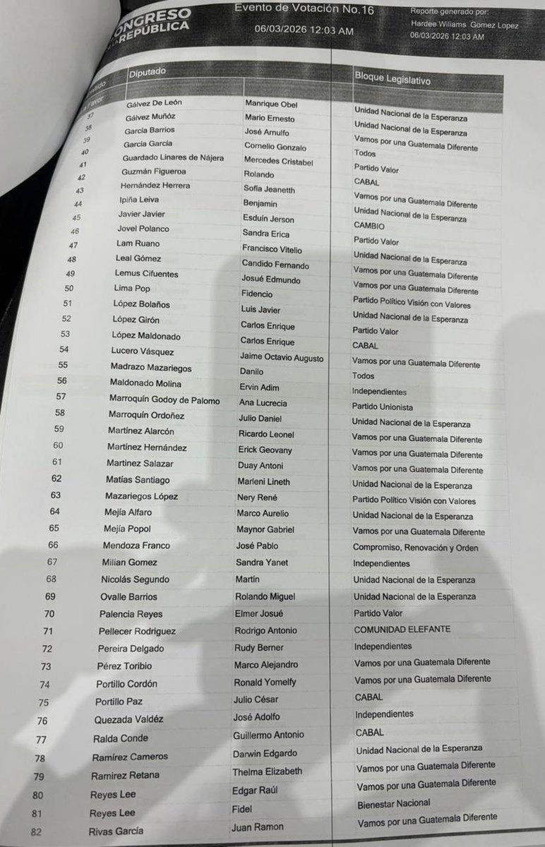 Carlos Villegas tweet media