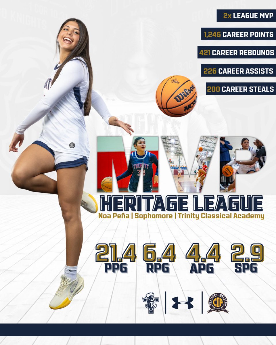 Trinity Knights tweet media