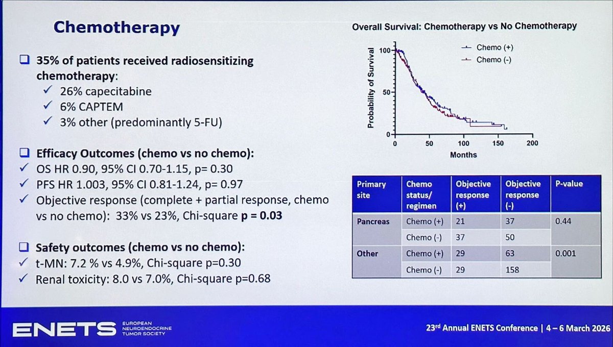 Angela Lamarca tweet media