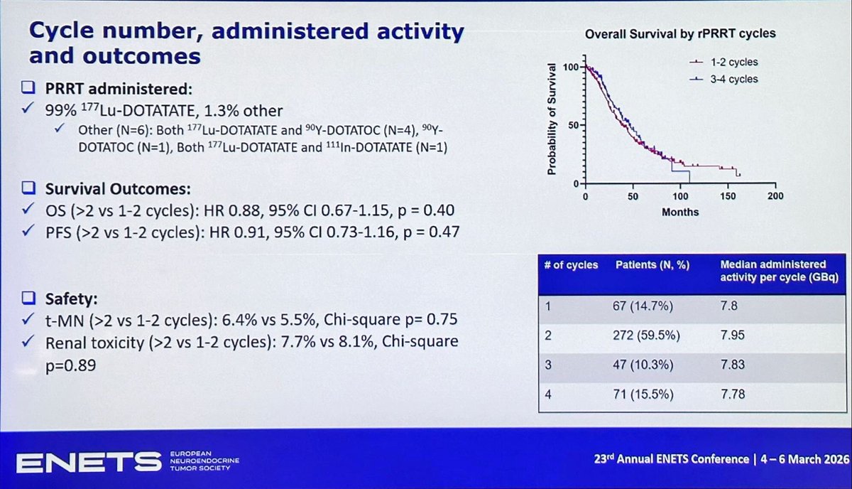 Angela Lamarca tweet media