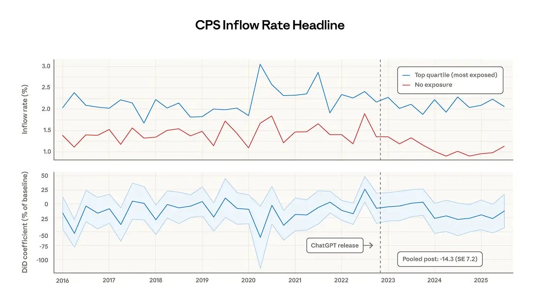 Arjun Malhotra tweet media
