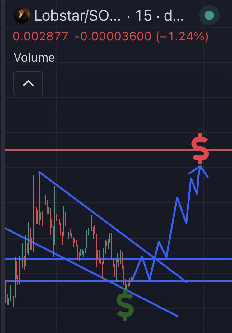Nooner.sol tweet media