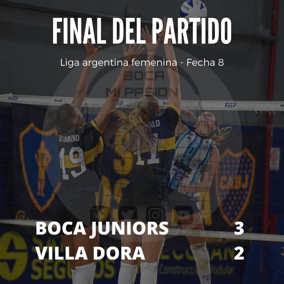 🏐 Vóley femenino - Primera 

Boca Juniors 3 - Villa Dora 2 | Con parciales (22-25, 31-29, 25-11, 23-25, 15-11), fue triunfo Xeneize de las dirigidas por Eduardo Allona en el Polideportivo Quinquela Martin por el primer encuentro de la fecha 8. #LAF #VamosGuerreras #DaleBoca