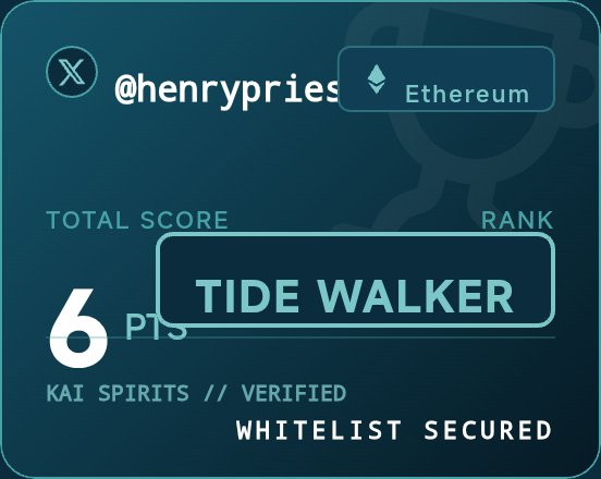 henrypriest74's tweet photo. Just made it to the @kaispirits allowlist! 🌊

My wallet scored 6 PTS and secured the rank of [Tide Walker].

Are you worthy of the depths? ⚓️

#KaiSpirits #Allowlist https://t.co/IvCuep7AG6