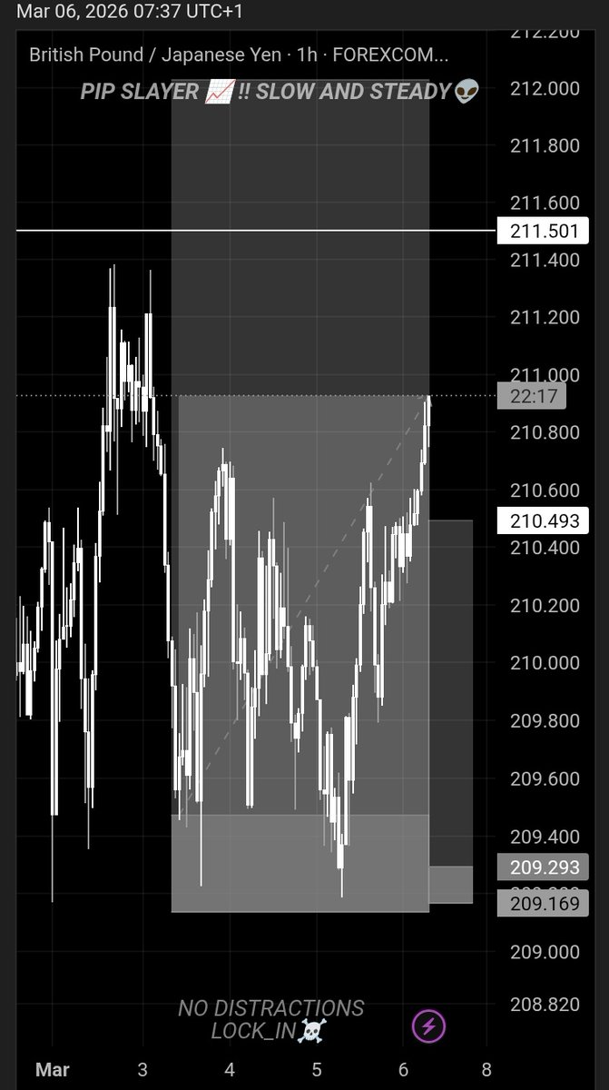 PIP SLAYER👽⚠️🫨 tweet media