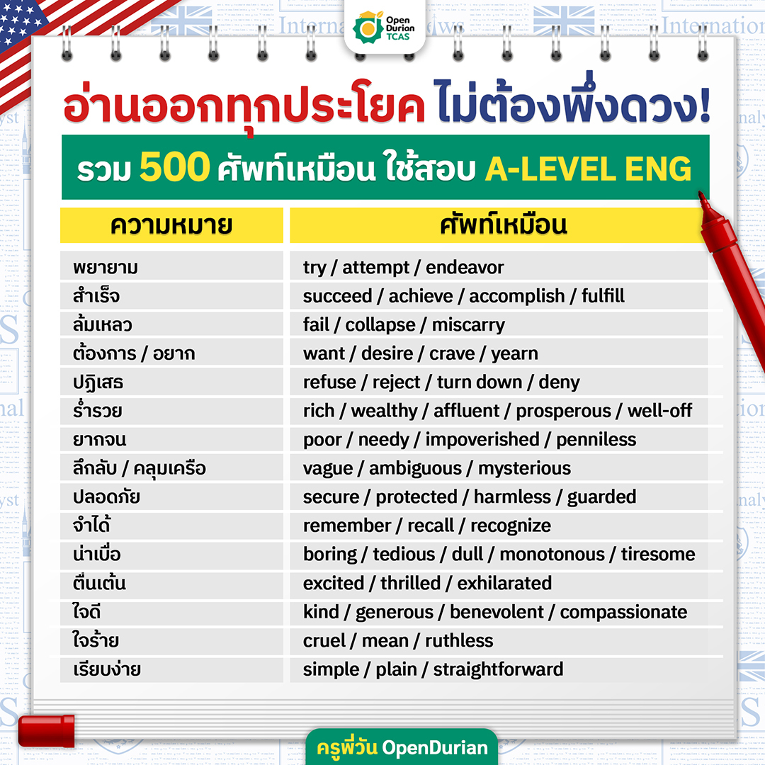 OpenDurianTCAS tweet media