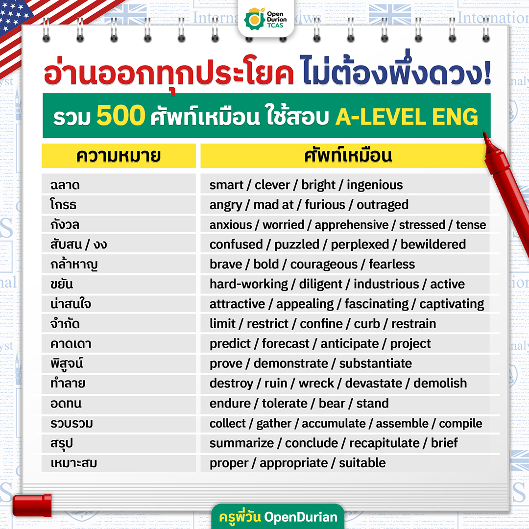 OpenDurianTCAS tweet media