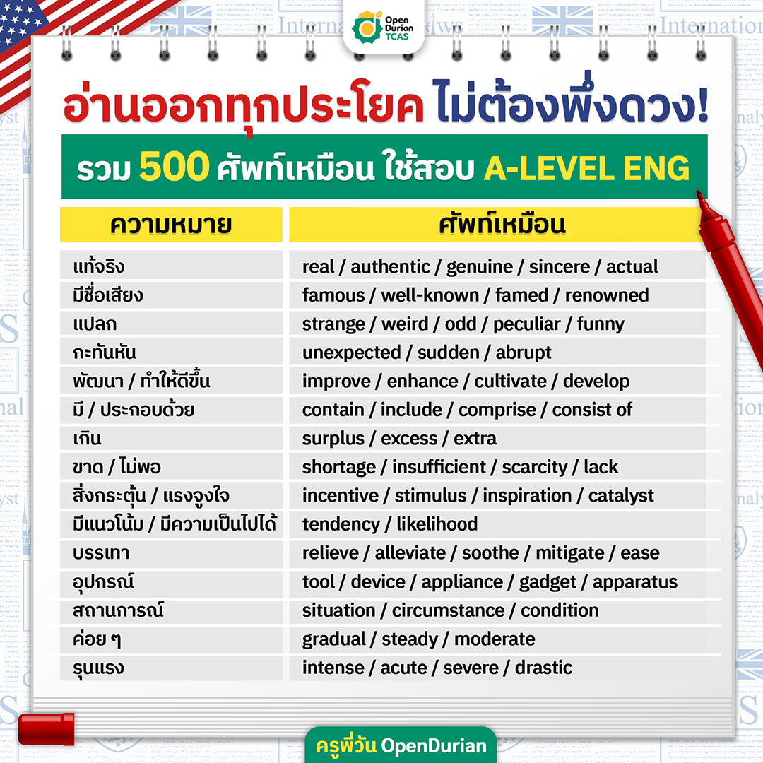 OpenDurianTCAS tweet media