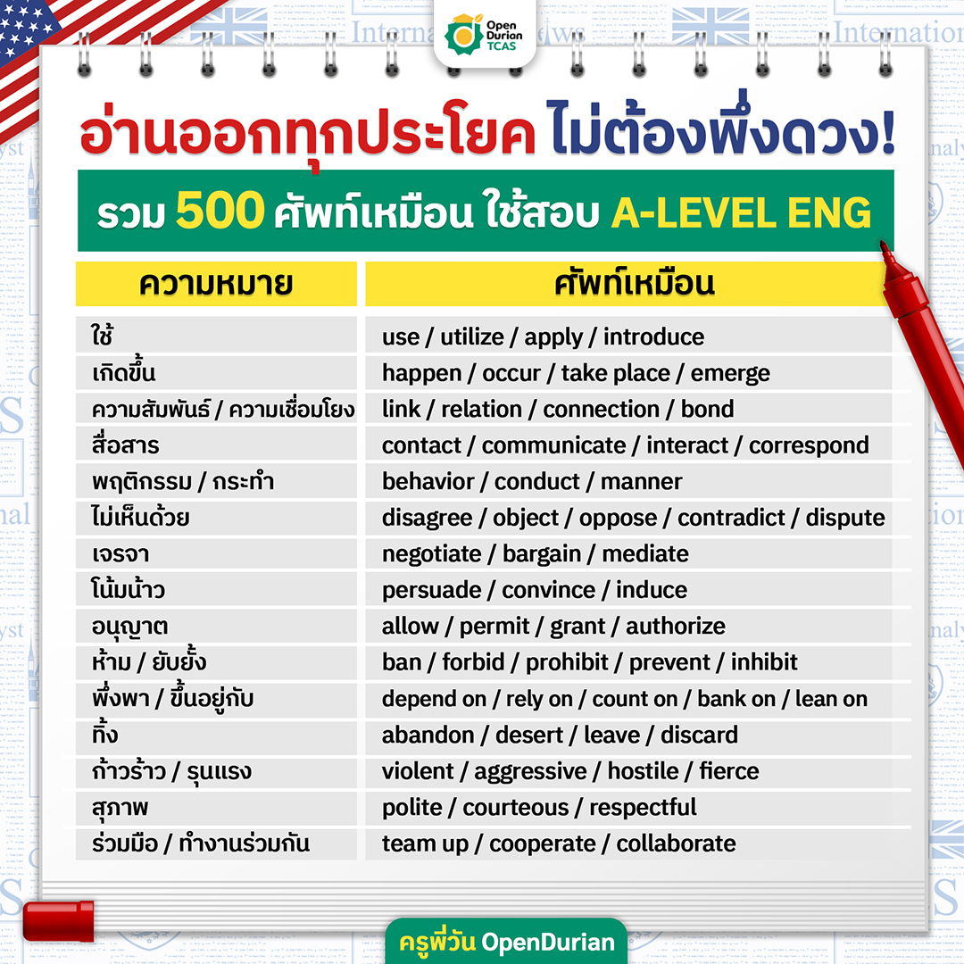 OpenDurianTCAS tweet media