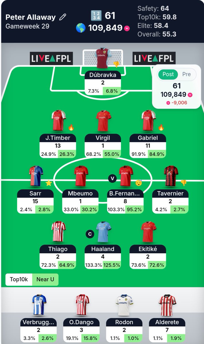 Pete Allaway tweet media