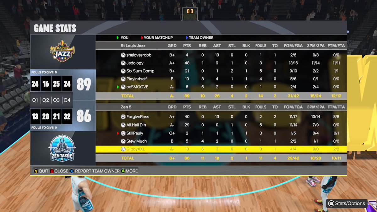 ⛹🏾‍♂️ tweet media