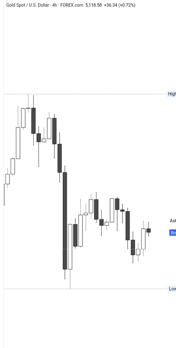 𝗡𝗢𝗠𝗘♠️♠️ tweet media