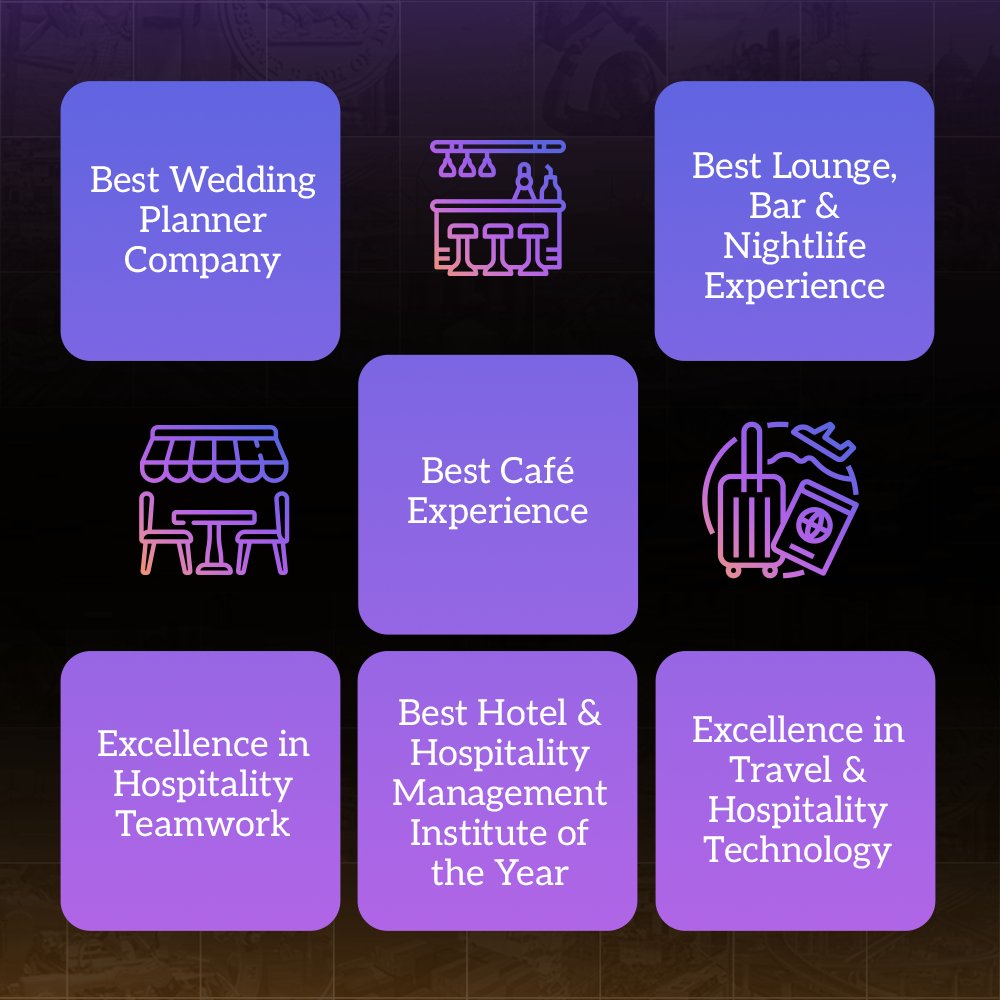 ET_Government's tweet photo. The Travel, Tourism &amp; Hospitality Awards at the ET Maharashtra Business Awards celebrate leaders setting new benchmarks in guest experience, innovation &amp; service.

23- 24 April 2026 | Mumbai

Nominate now: https://t.co/bKelZD8b2f

#ETMaharashtraAwards #HospitalityAwards https://t.co/ngCnTZYaog