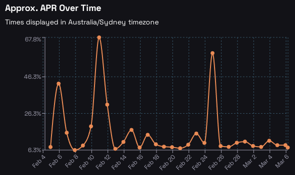 Celtic Blue tweet media