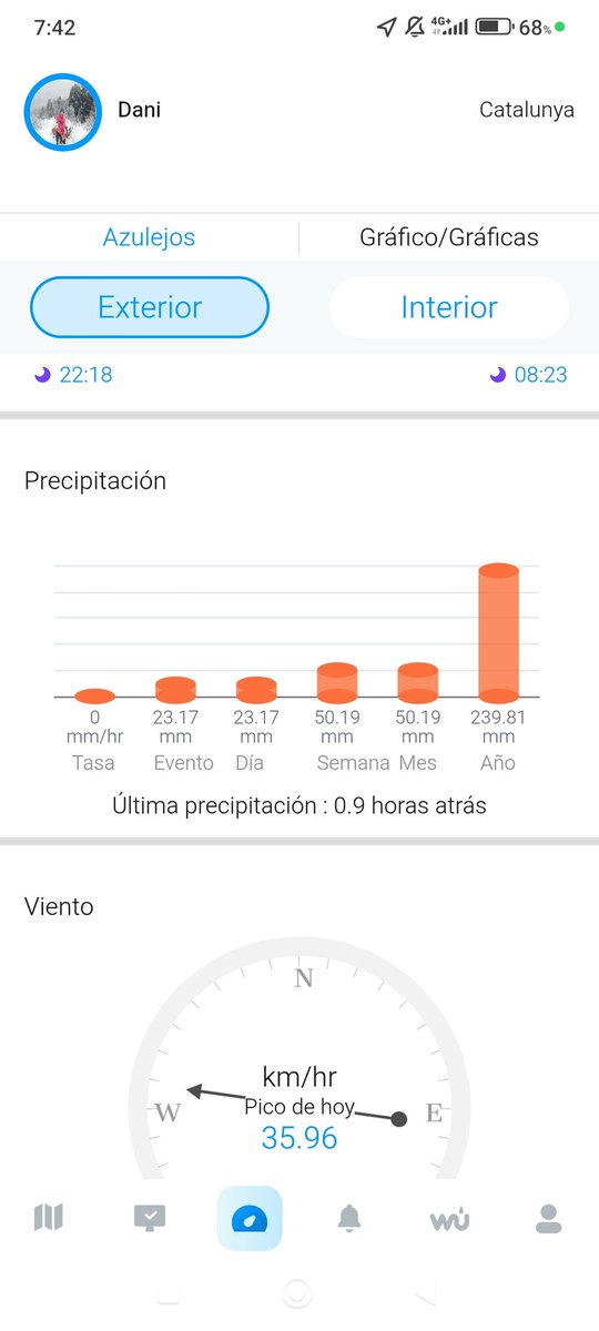 DANIEL tweet media