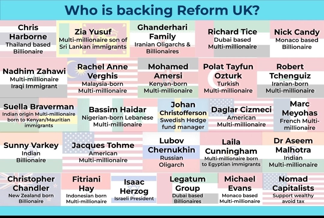 Rev.Lord Antonine de Walls Sausages M.B.E. #FBPE tweet media