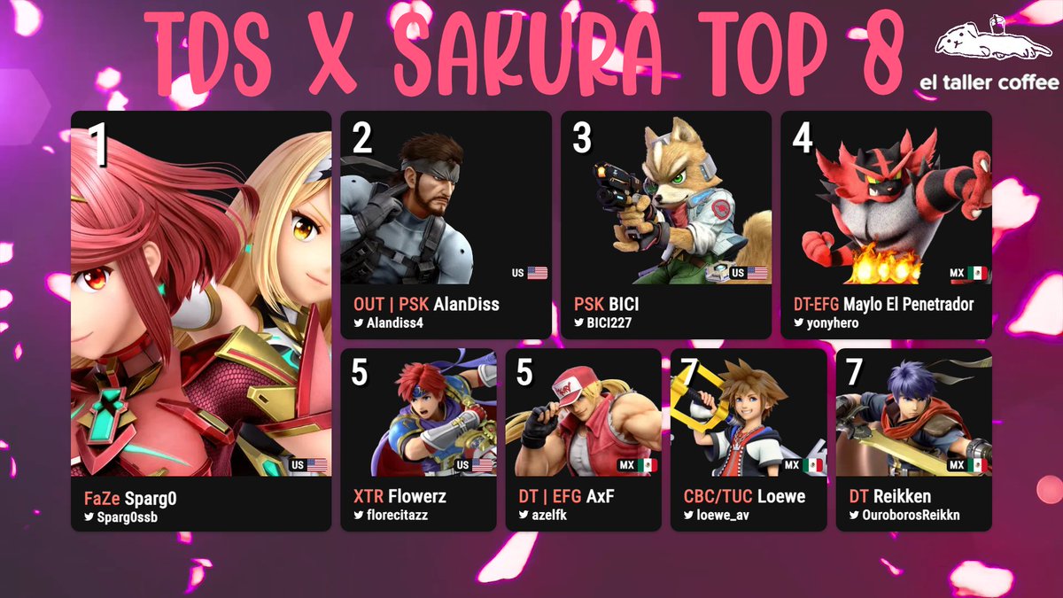 TDS|Soid tweet media