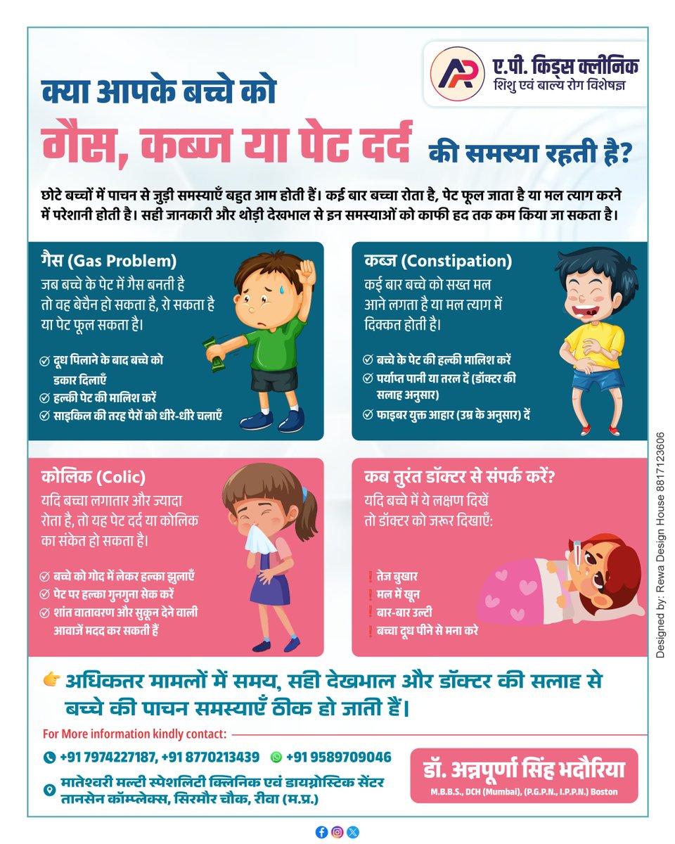 apkidsclinic's tweet image. 👶 क्या आपके बच्चे को गैस, कब्ज या पेट दर्द की समस्या रहती है?

छोटे बच्चों में पाचन से जुड़ी समस्याएँ बहुत आम होती हैं। कई बार बच्चा रोता है, पेट फूल जाता है या मल त्याग करने में परेशानी होती है। 

#ChildHealth #BabyCare #GasProblem #Constipation #Colic #PediatricCare #Child