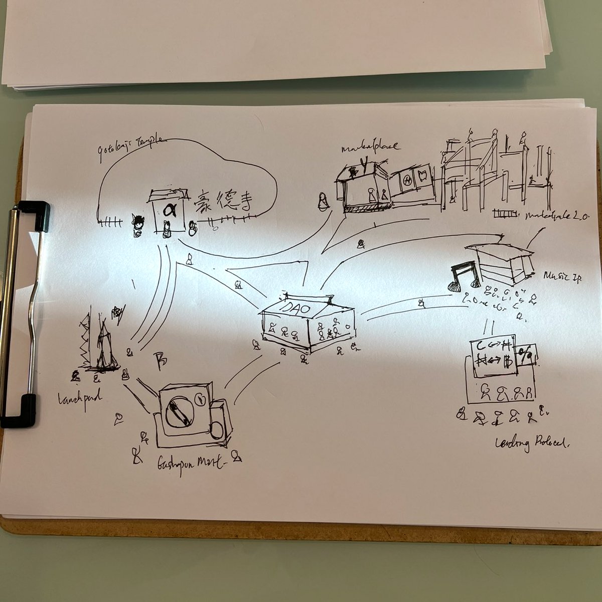 Eric Chan 😻 ERC-520 Maneki-Meow tweet media