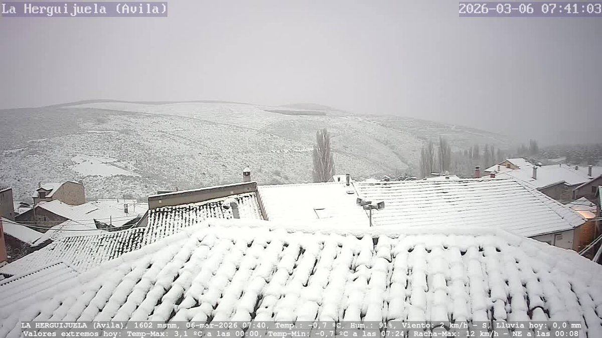 Meteoavila2's tweet photo. ❄️ Amanecer blanco en los municipios de la Sierra de #Gredos (#Ávila). Así amanecen en:

👉 Hoyos del Espino
👉 Navarredonda de Gredos 
👉 La Herguijuela https://t.co/iVQ2cb8CGF