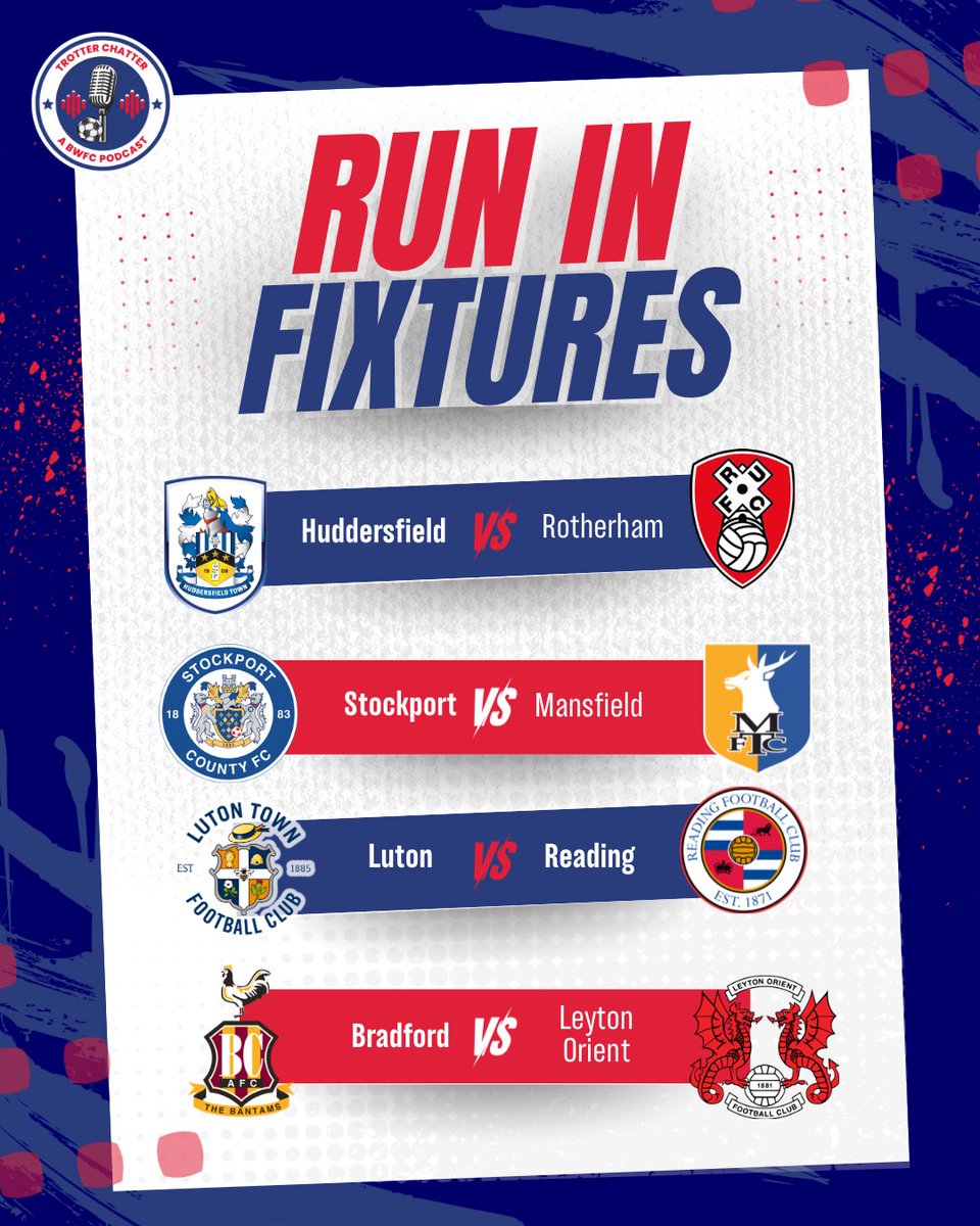 Trotter Chatter: The Bolton Wanderers Podcast tweet media