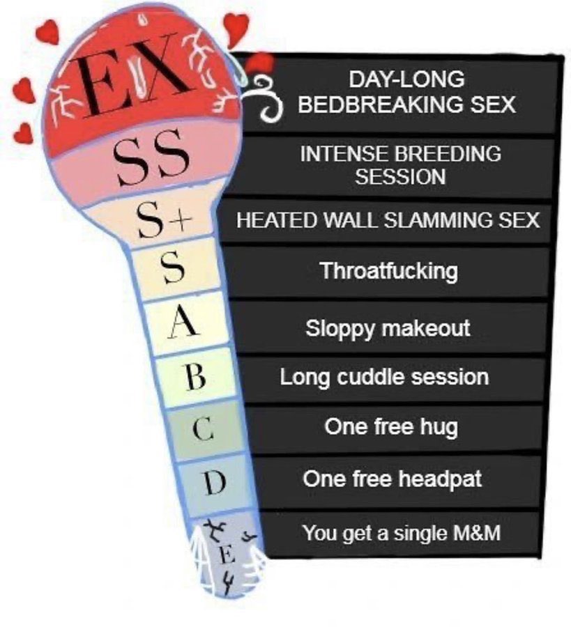 ˏˋ°•*⁀➷ 𝒜𝑅𝒞𝐸𝐸 tweet media