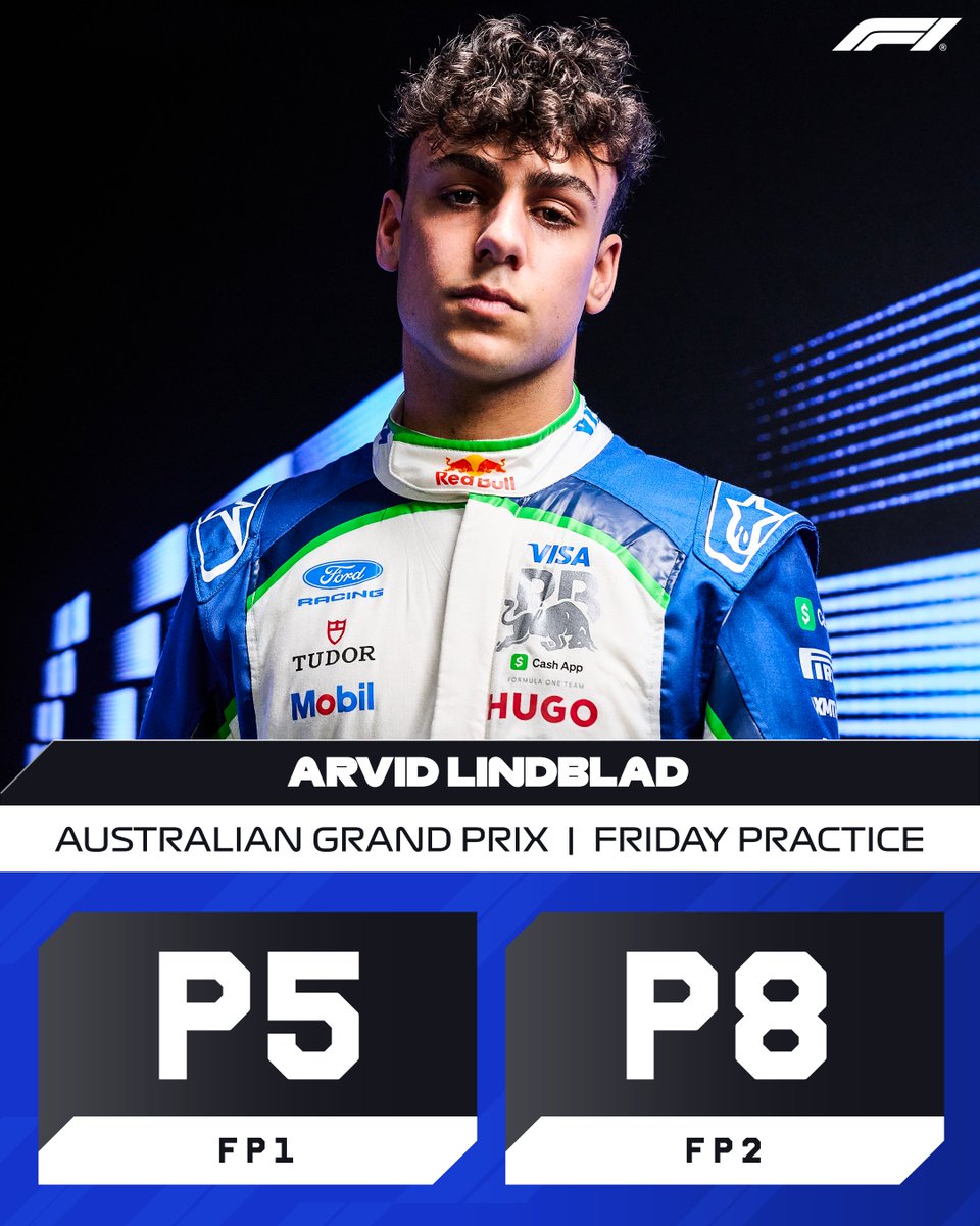 F1's tweet photo. Awesome stuff from Arvid! 😎

An impressive first day for Lindblad in his debut F1 race weekend with Racing Bulls 👏

#F1 #AusGP https://t.co/KcWQtpK8lW