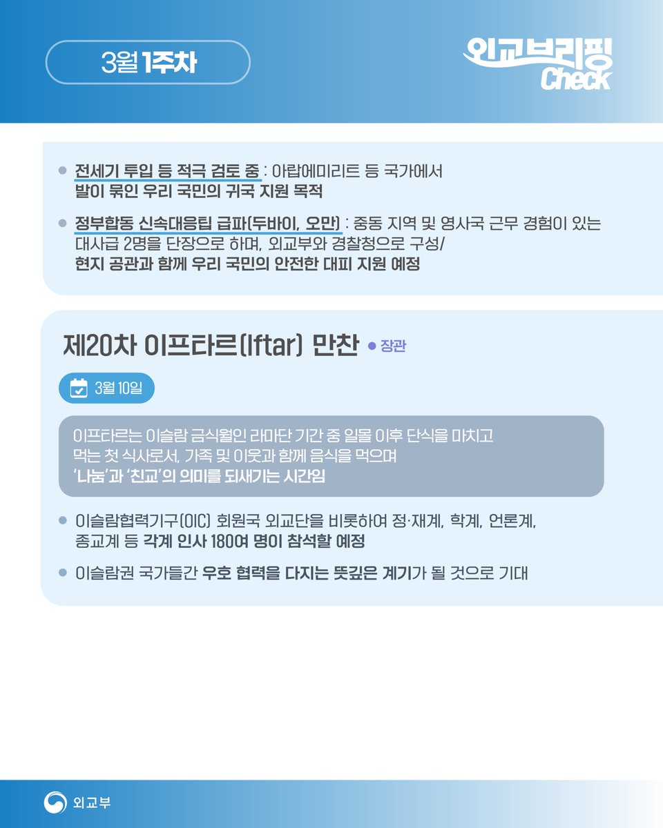 mofa_kr's tweet image. 🎙️3월 1주차_#외교브리핑Check ✔

이번 주는 어떤 소식이 있었는지
브리핑 시작하겠습니다!

✅대변인 정례브리핑(3.5.) 보기&amp;gt;
mofa.go.kr/www/brd/m_4078…
- 중동 지역 내 재외국민 보호 조치 현황
- 장관 | 제20차 이프타르(Iftar) 만찬
#외교부 #외교브리핑 #check #대변인 #정례브리핑