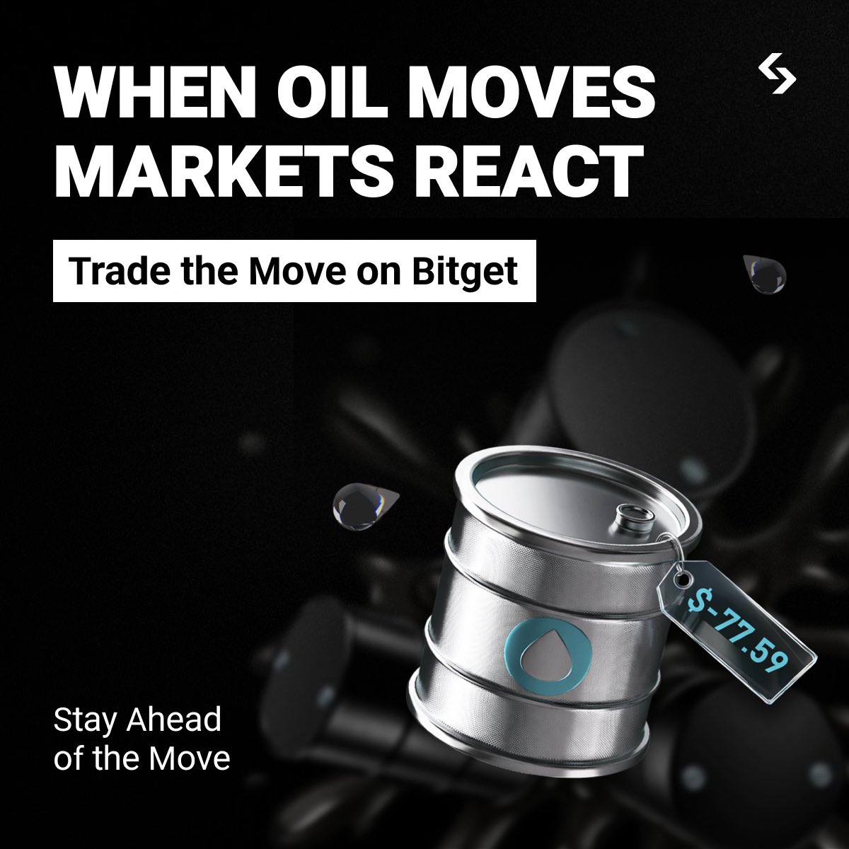 BitgetFansIL tweet media