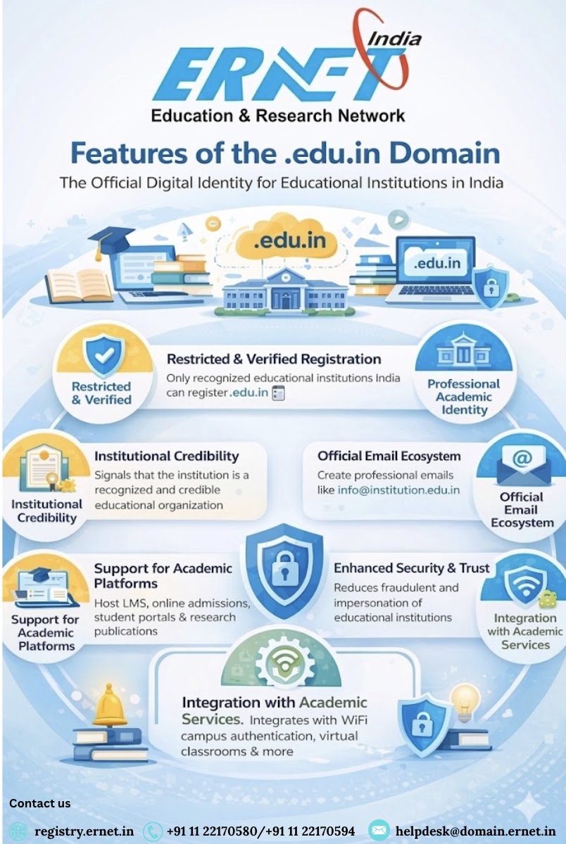 ERNET India tweet media