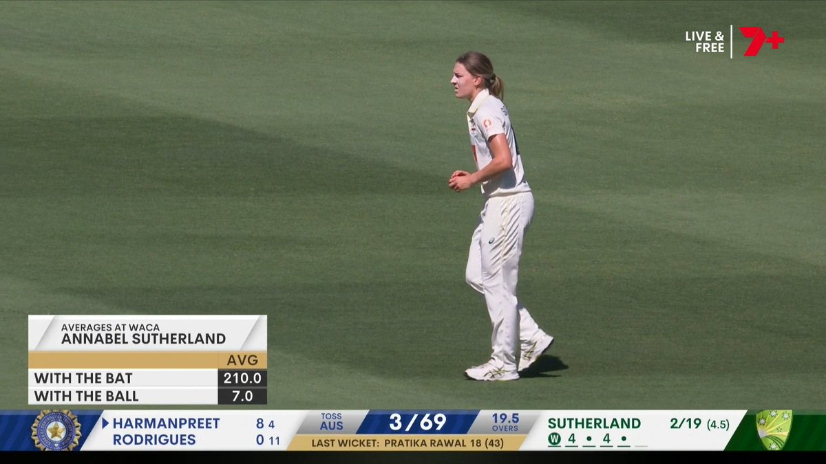 7Cricket's tweet image. Annabel Sutherland: Enjoys playing Test cricket at the WACA 😂

#AUSvIND