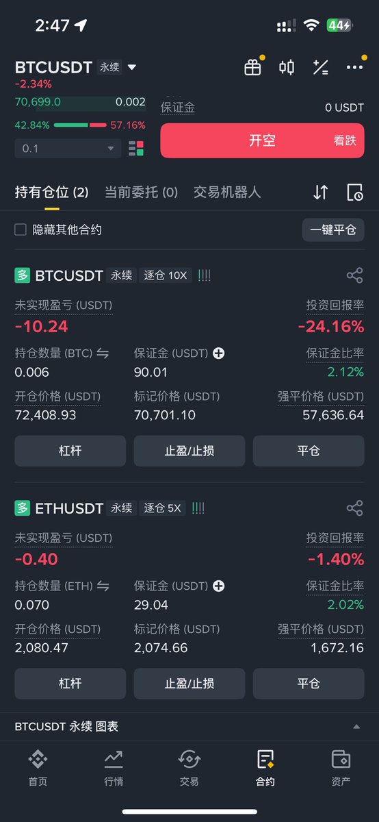 works20132 tweet media