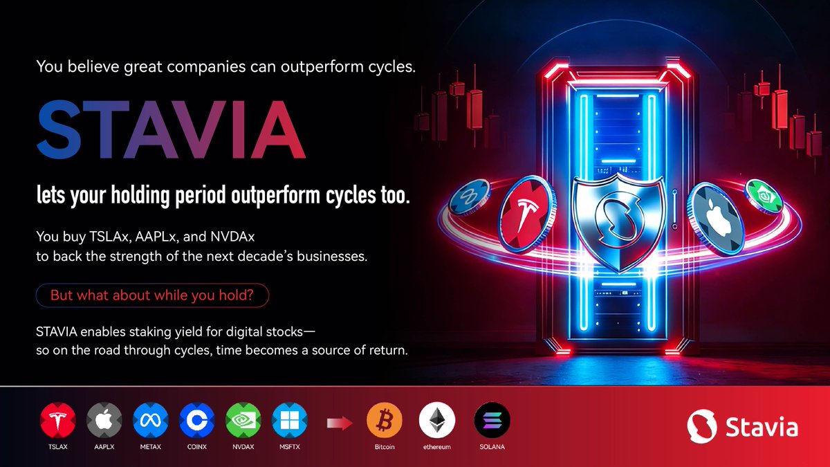 STAVIAGlobal's tweet photo. 🚀 You believe great companies like Tesla, Apple, and NVIDIA can outperform cycles—
so you choose TSLAx, AAPLx, and NVDAx to back the next decade of business strength.

But what about while you hold?
On STAVIA, you can stake digital stocks for yield,
 ⏳💰

#TSLAx #AAPLx #NVDAx https://t.co/UtLuM4mmon