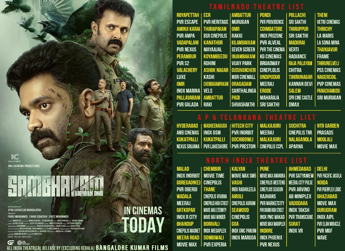 Bangalore Kumar films tweet media