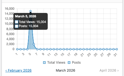 David Sustiel tweet media