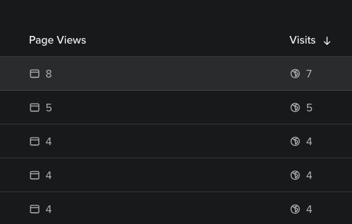 David Sustiel tweet media