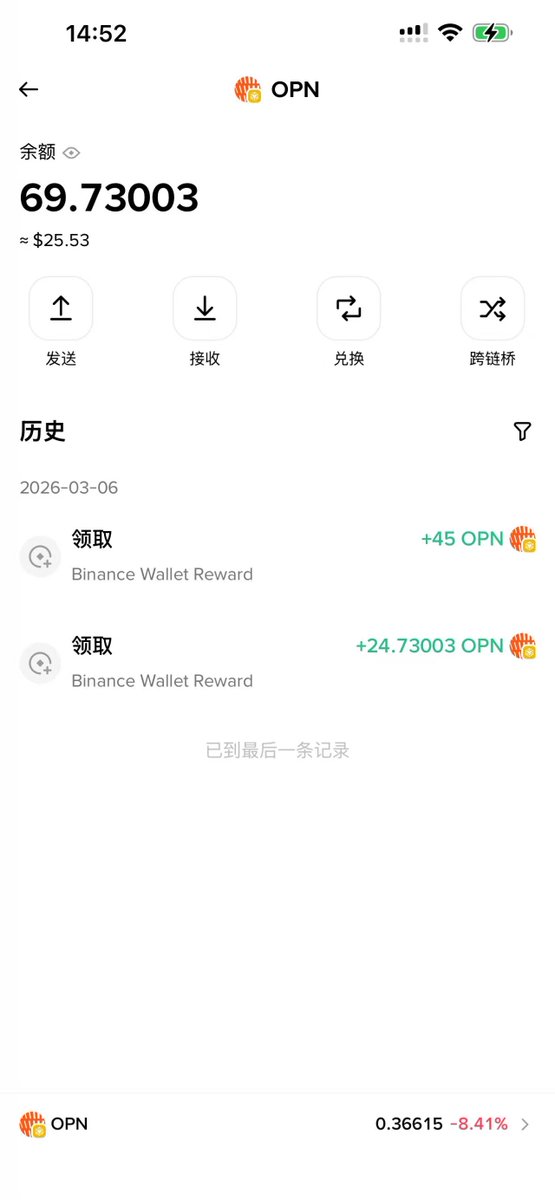 币安钱包 Opinion  Booster 活动可以领了

猪脚饭 兄弟们 领起来