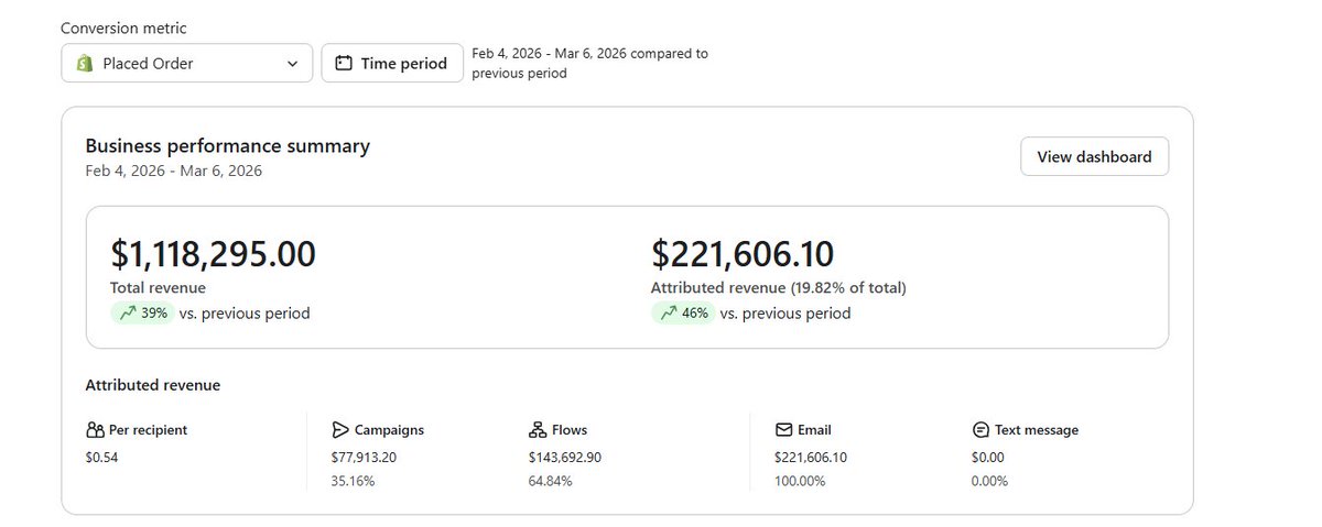 Ayoub Arroub tweet media